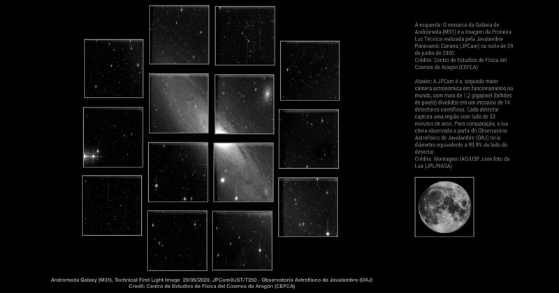 Mapeamento tridimensional