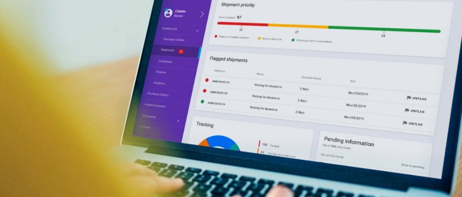 Kestraa investimento