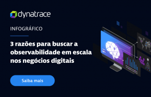 Inteligência de Software e Observabilidade Inteligente