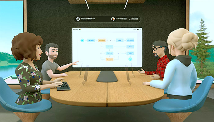 “Horizon Worlds”, plataforma de metaverso que a Meta vem desenvolvendo, mas cujos próprios funcionários usam pouco