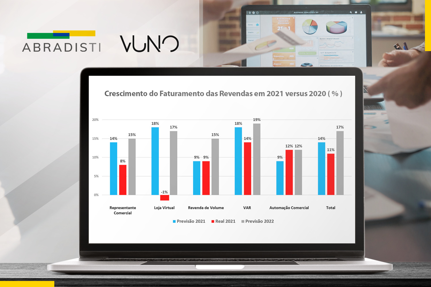Maurício Cardoso, da VUNO: Marketing hoje precisa de BI, pesquisa, previsão e resultados