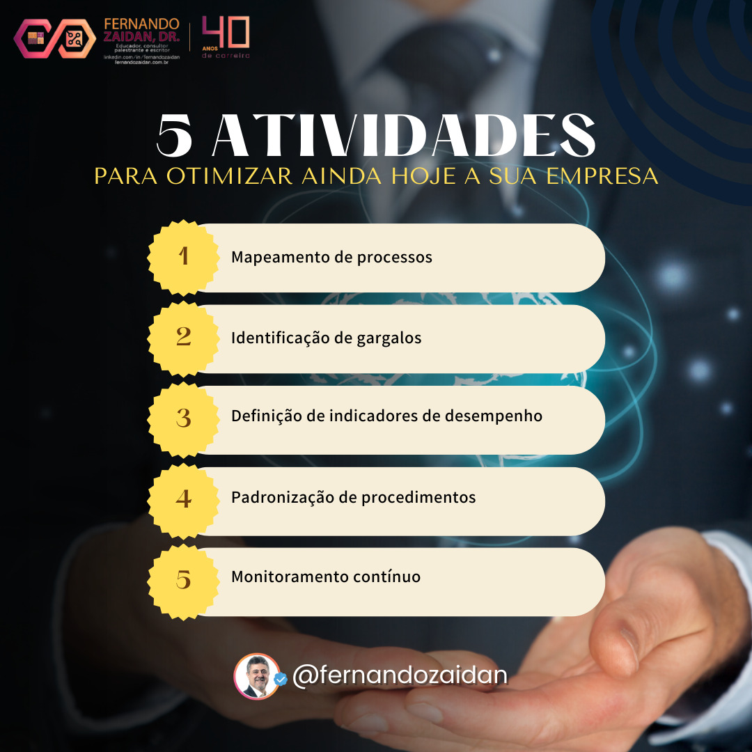 5 atividades para otimizar e potencializar a sua empresa