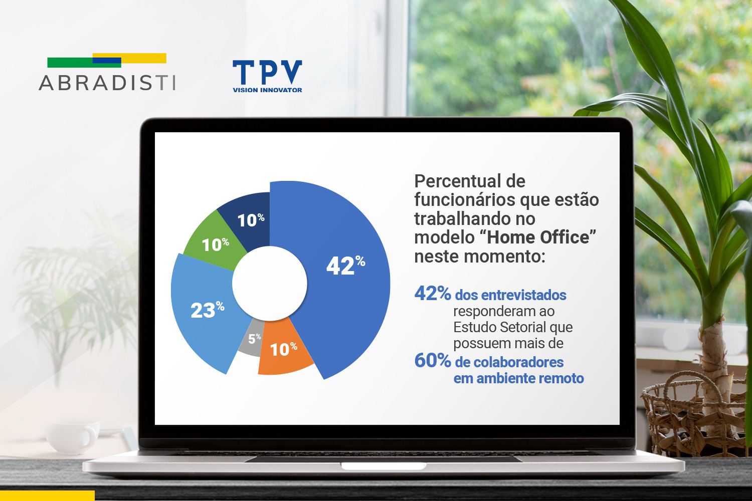 TPV Brasil e Estudo Setorial Abradisti sobre home office