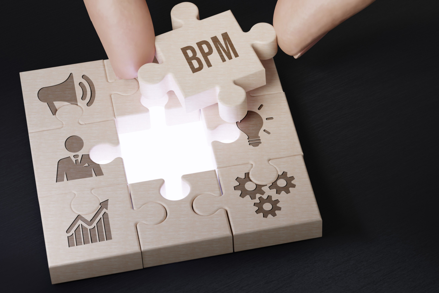 BPM