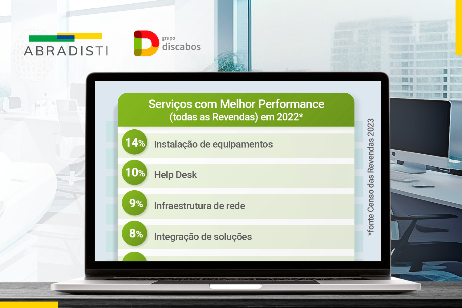 Artigo Discabos Coluna Abradisti Áudio e Vídeo IP