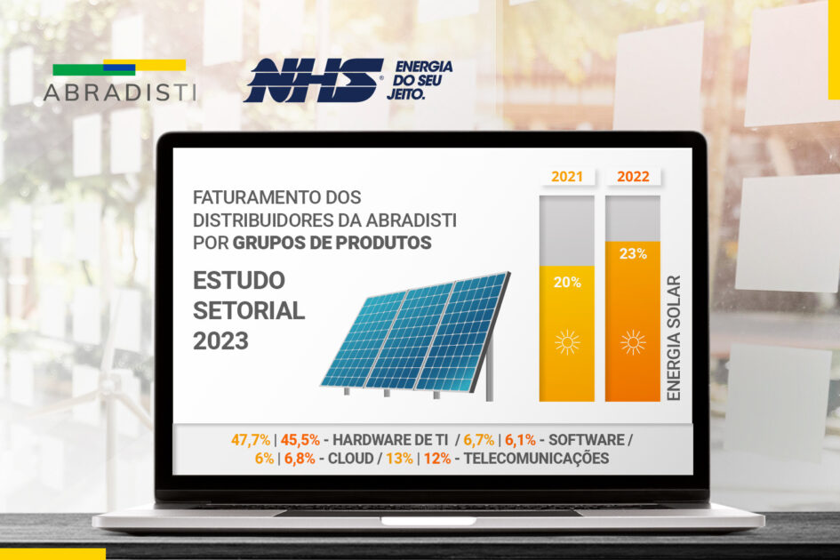 Faturamento setor Energia Solar Abradisti