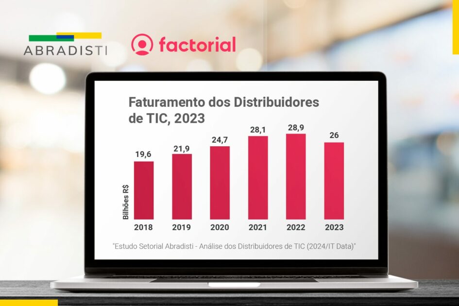 Percentuais do faturamento dos distribuidores de TIC de RH