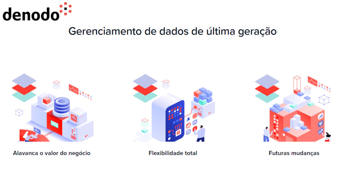 Denodo/Divulgação
