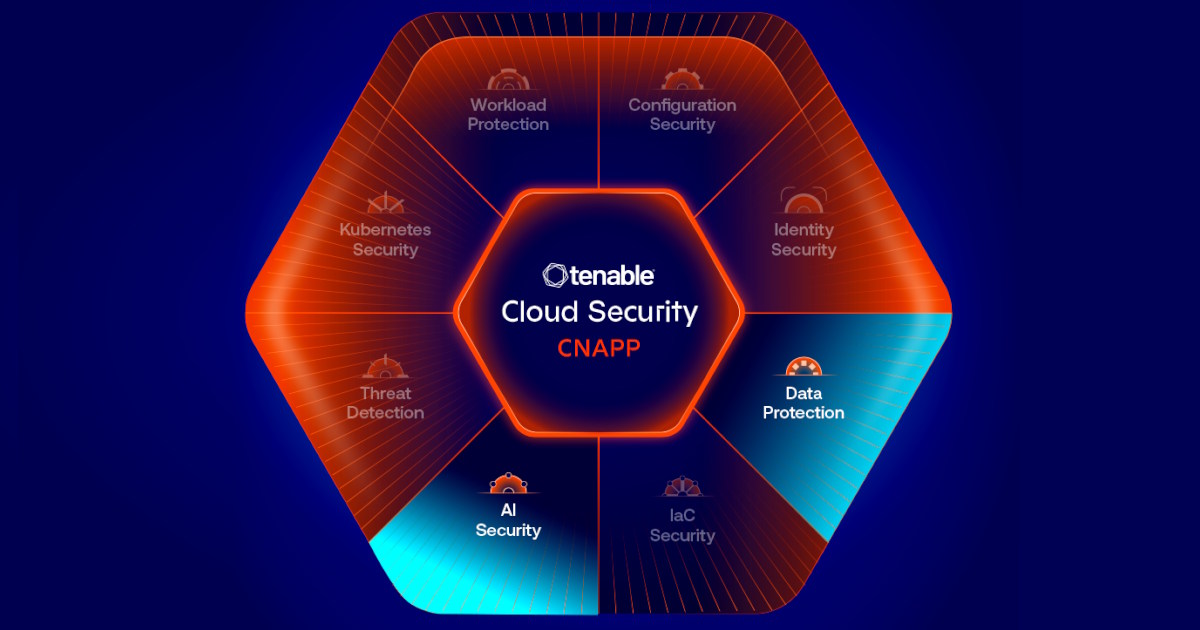 Tenable/Divulgação